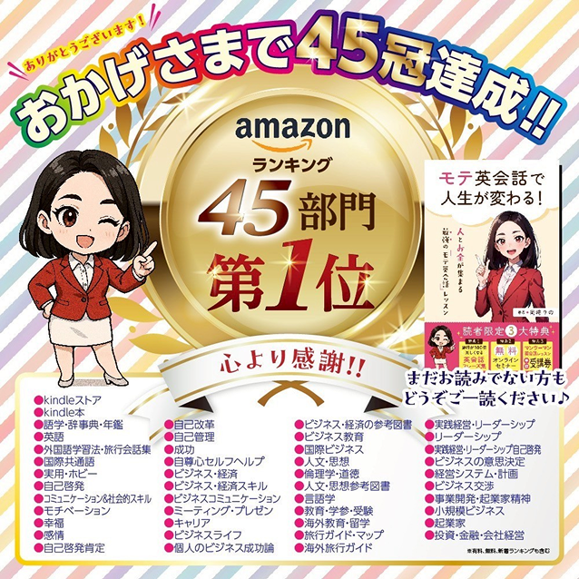 メソッドのイメージ2